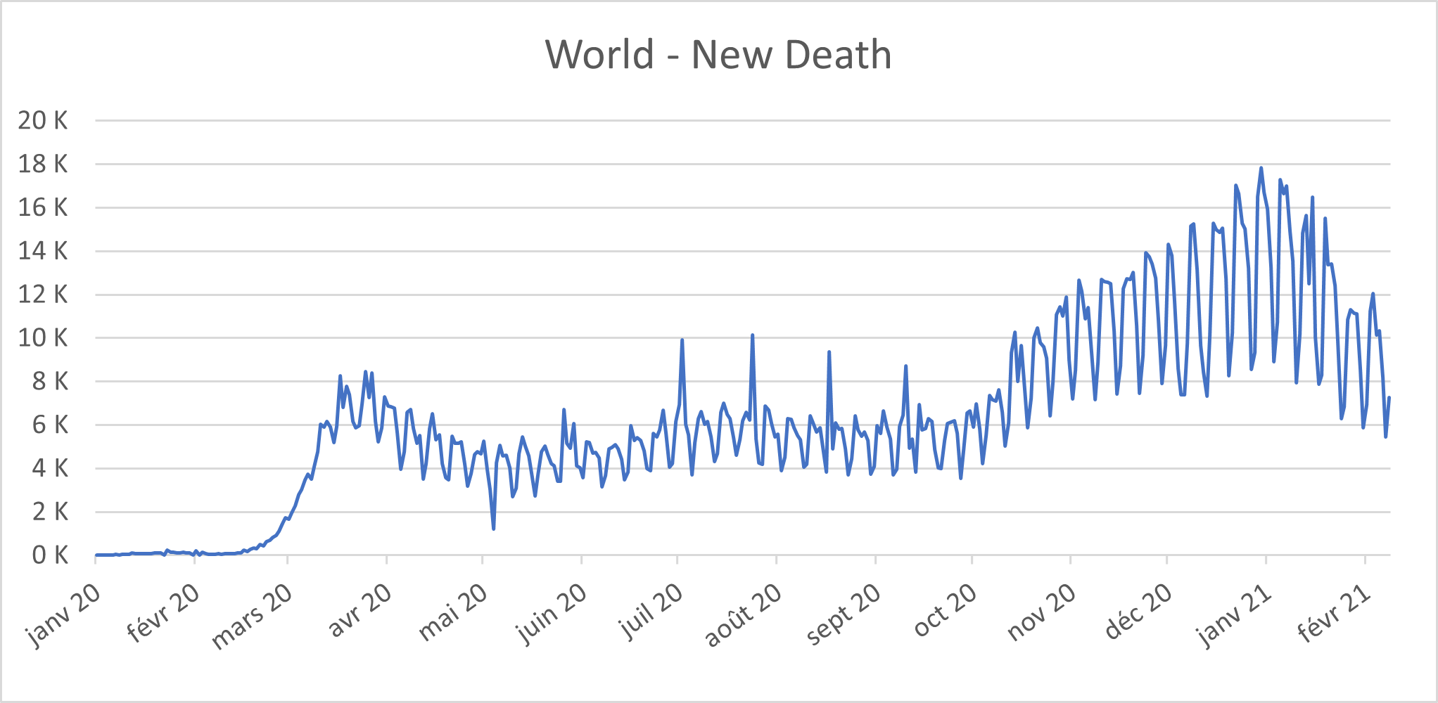 daily-deaths-jpg